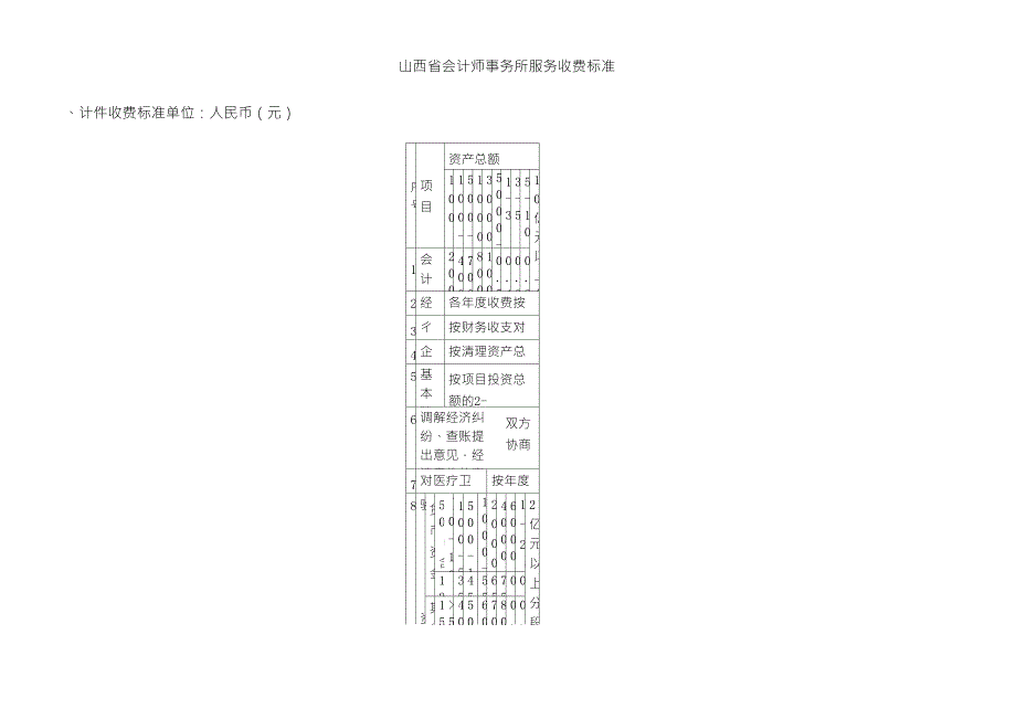 山西省会计师事务所服务收费标准_第1页