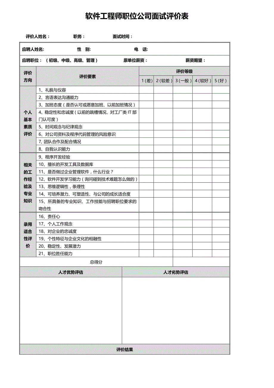 最全公司招聘面试评估表.doc_第3页