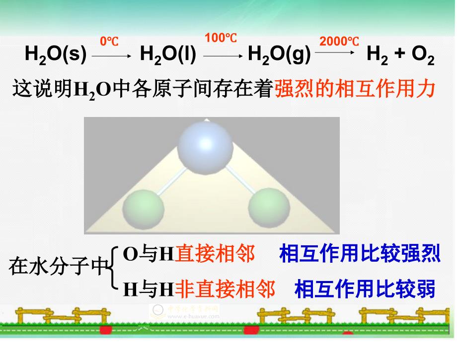 第三节化学键PPT课件_第3页