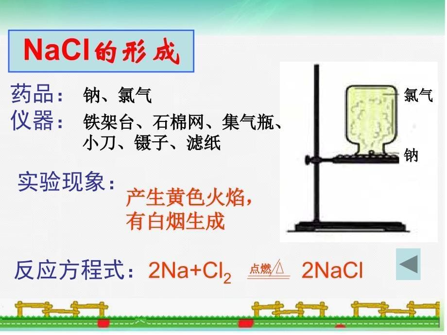 第三节化学键PPT课件_第5页