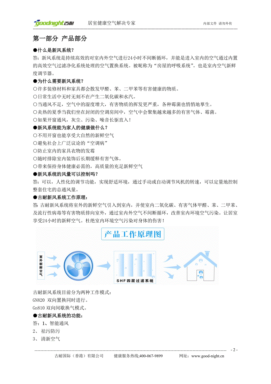 装饰市场开发应用手册.doc_第2页