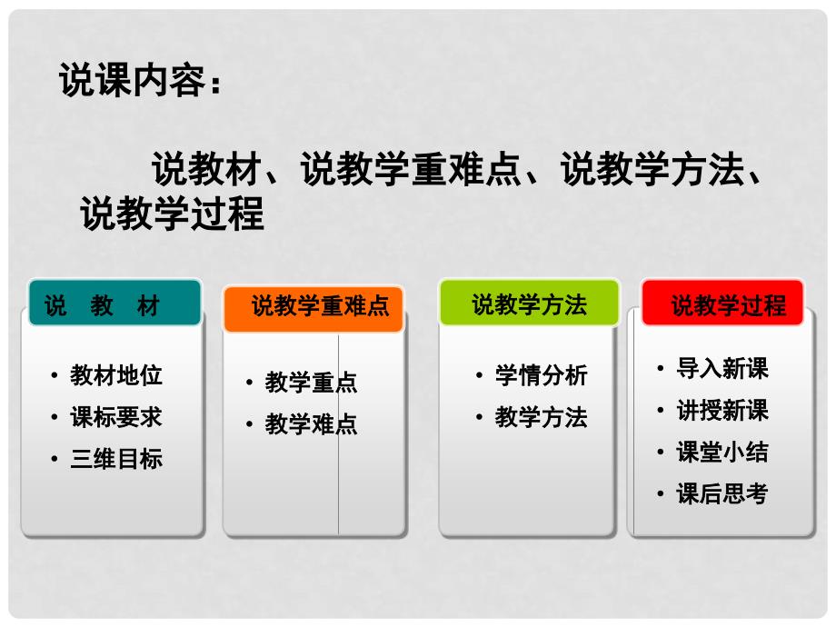 高中历史 第1单元第1课 发达的古代农业课件8 新人教版必修2_第2页