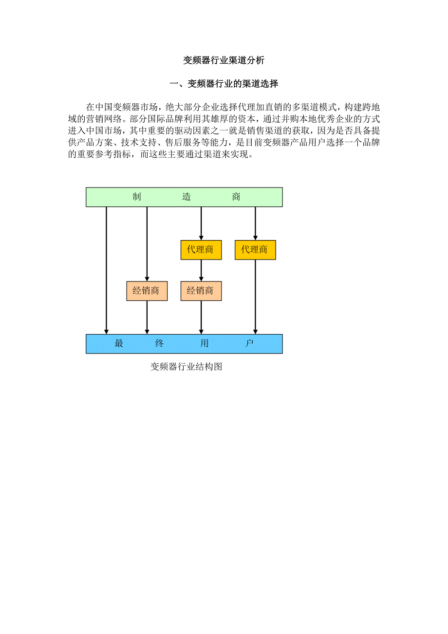 变频器行业渠道分析_第1页