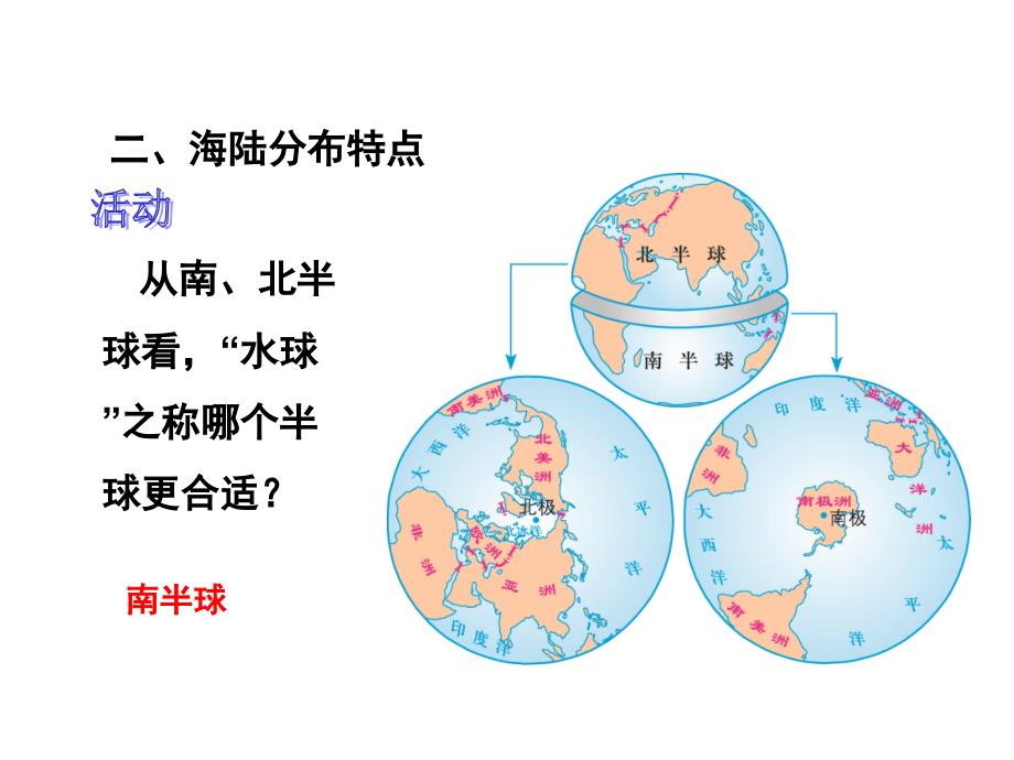 《世界的海陆分布》课件新.ppt_第3页