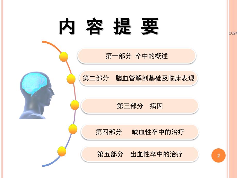 全面认识脑卒中ppt参考课件_第2页