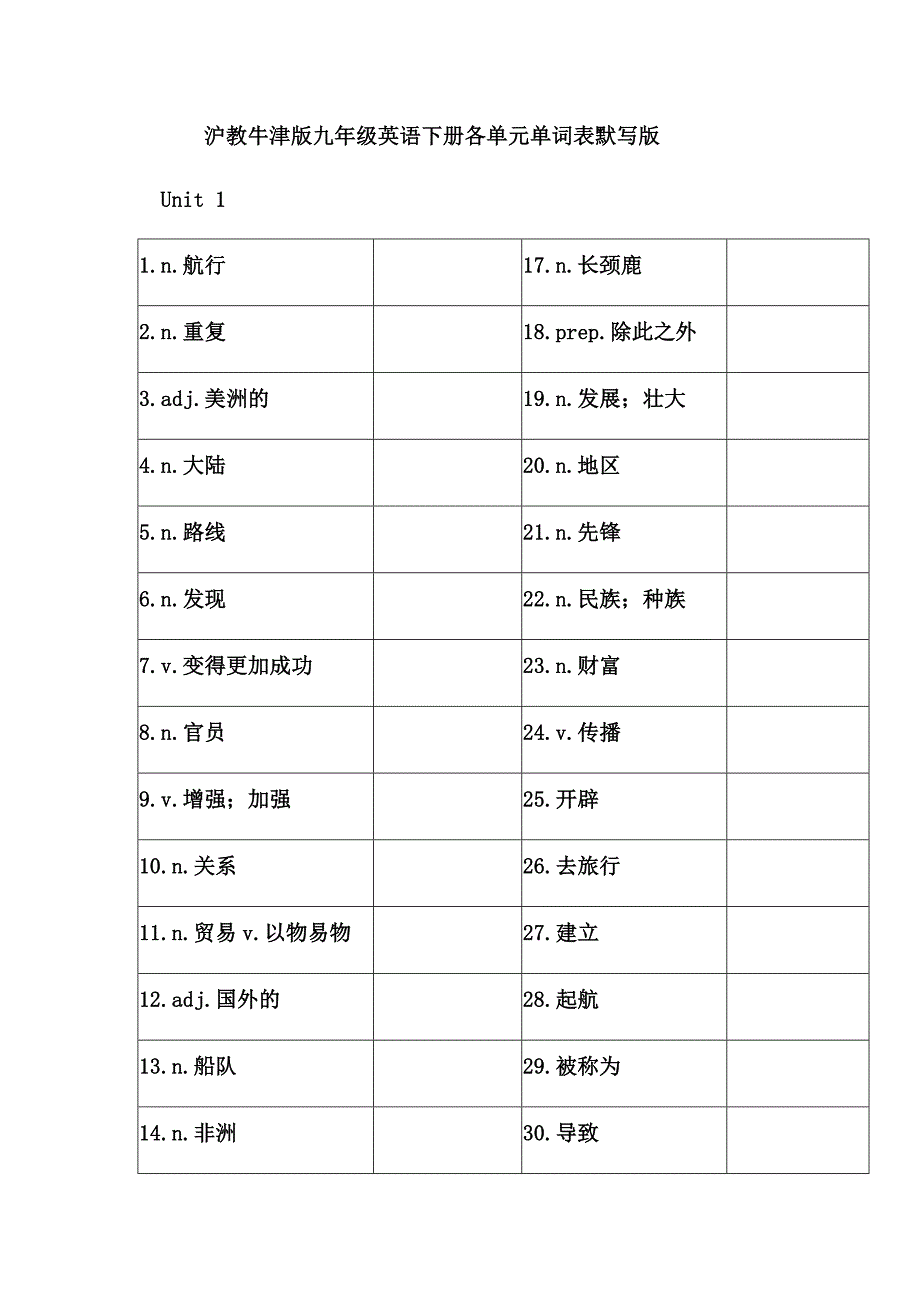 沪教牛津版九年级英语下册单词表默写版_第1页