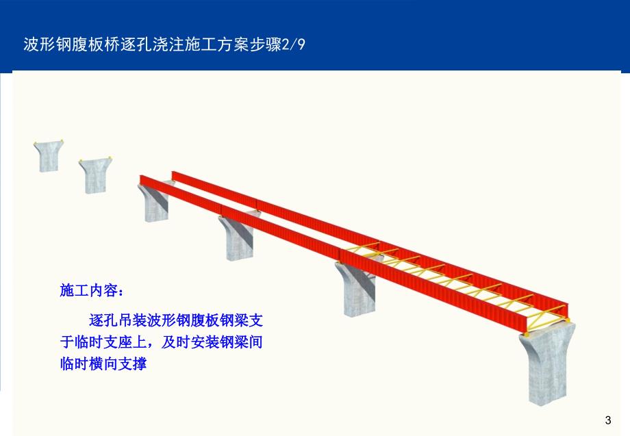 实施方案波形钢腹板桥逐孔浇注施工方案_第3页