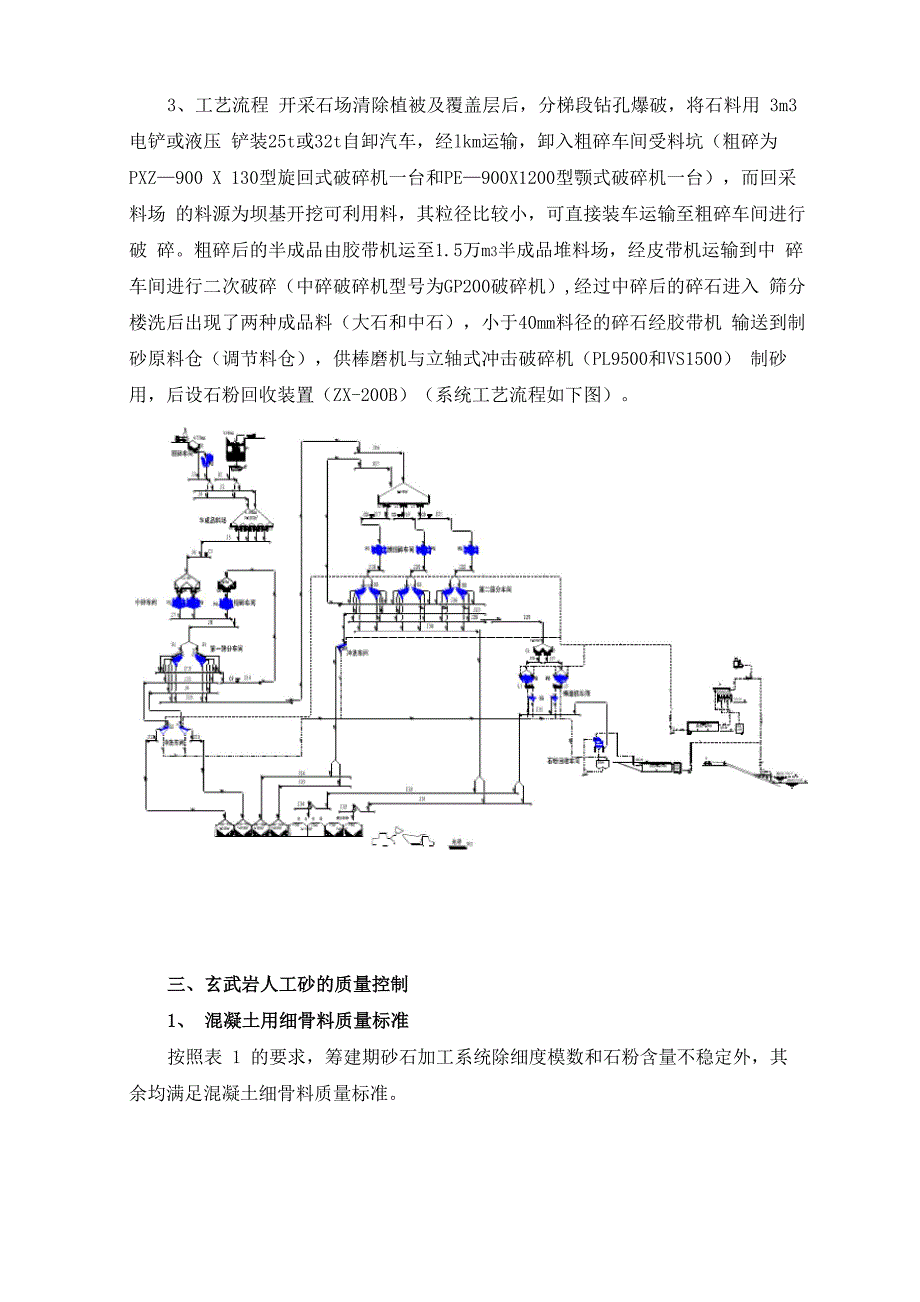 玄武岩人工制砂质量控制_第2页