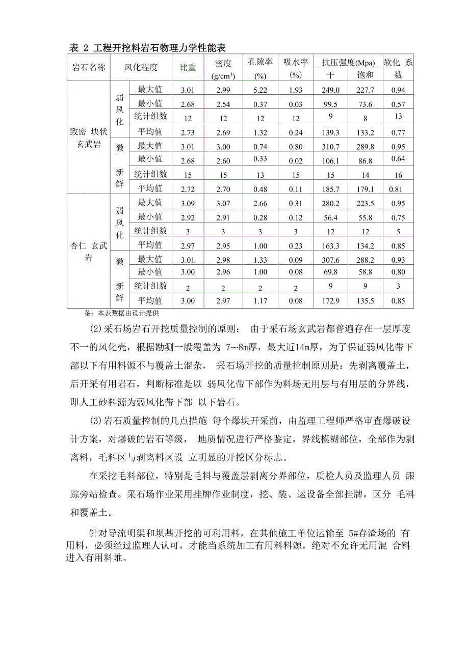 玄武岩人工制砂质量控制_第4页