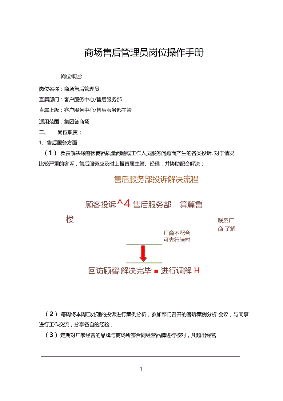 商场售后管理员岗位操作手册_第1页