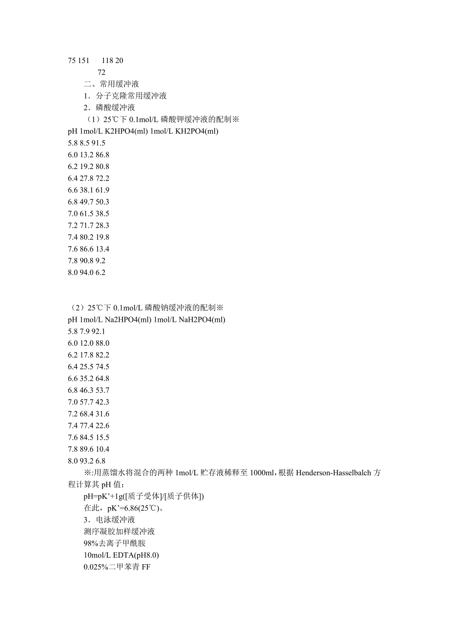 实验室常用技术参数资料_第3页