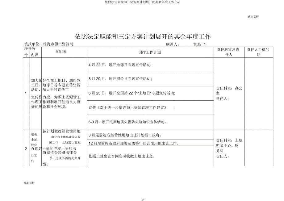 按照法定职能和三定方案计划开展的其它年度工作doc.doc_第1页