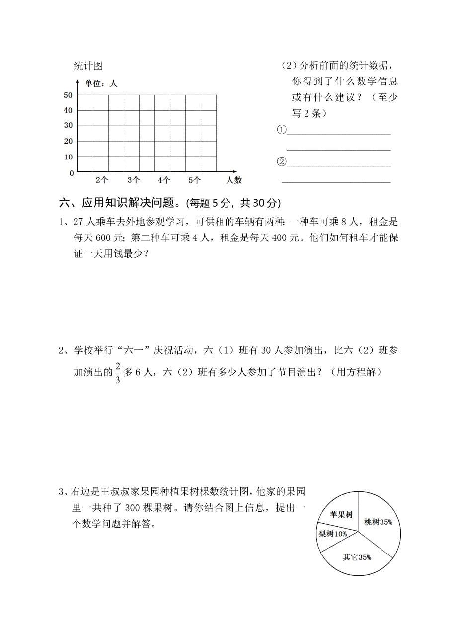 精校版六年级下期末数学模拟试卷【2】_第5页