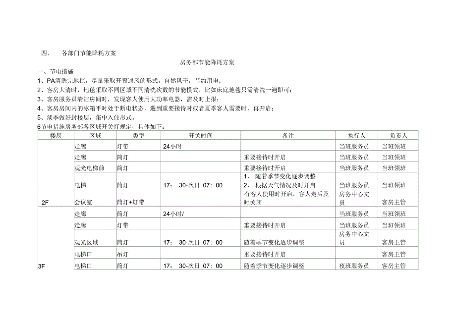 酒店节能降耗制度汇编_第3页