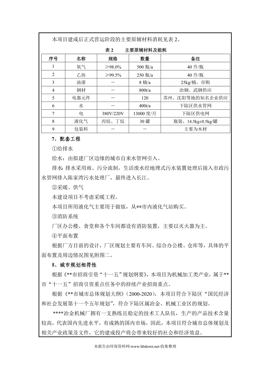 冶金机械厂扩建改造项目申请立项可研报告书.doc_第4页