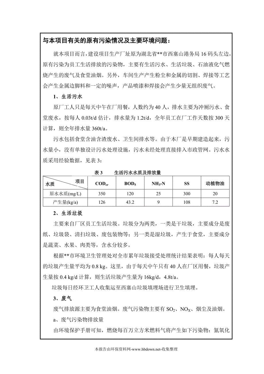 冶金机械厂扩建改造项目申请立项可研报告书.doc_第5页