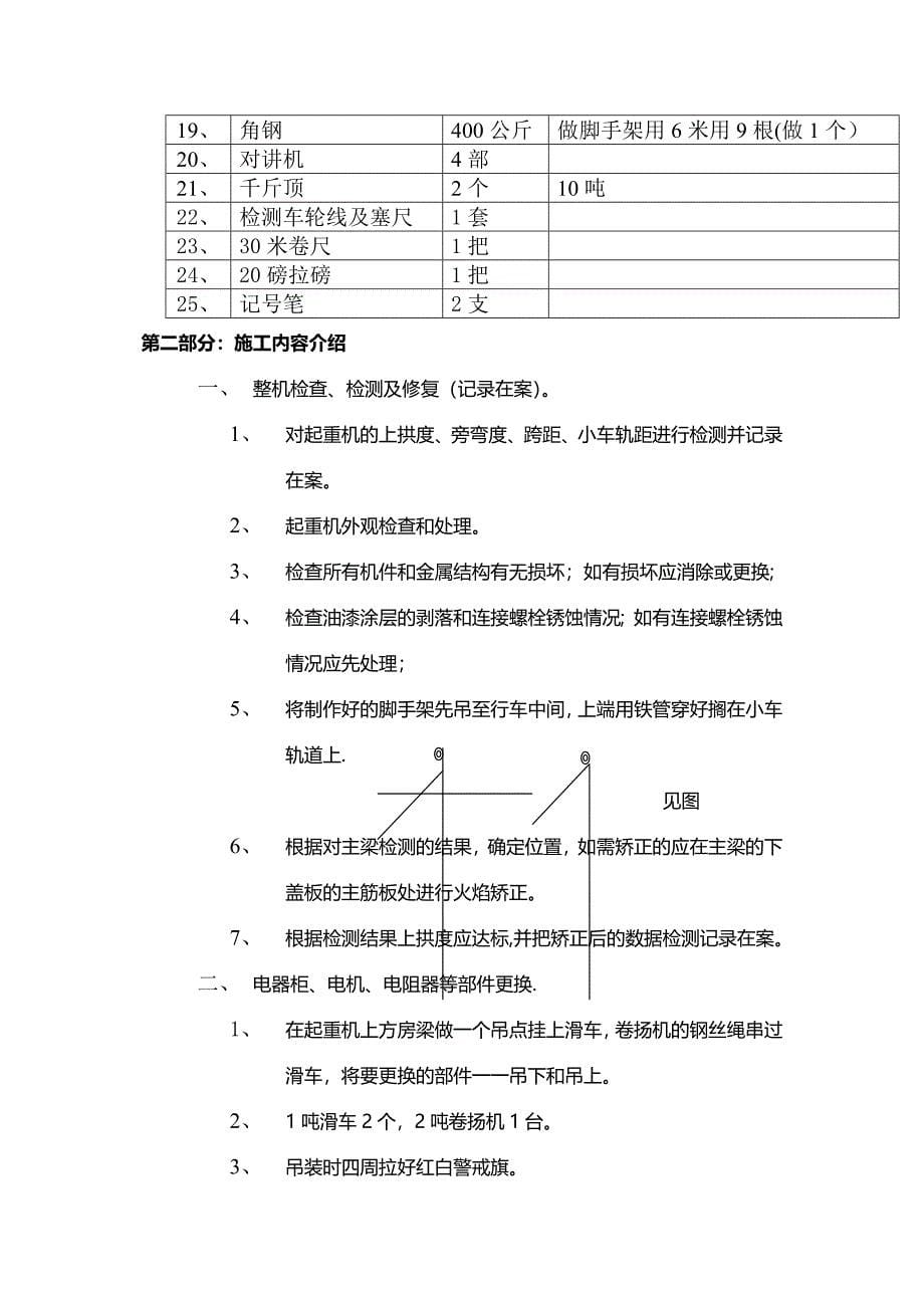 吨起重机改造施工方案_第5页