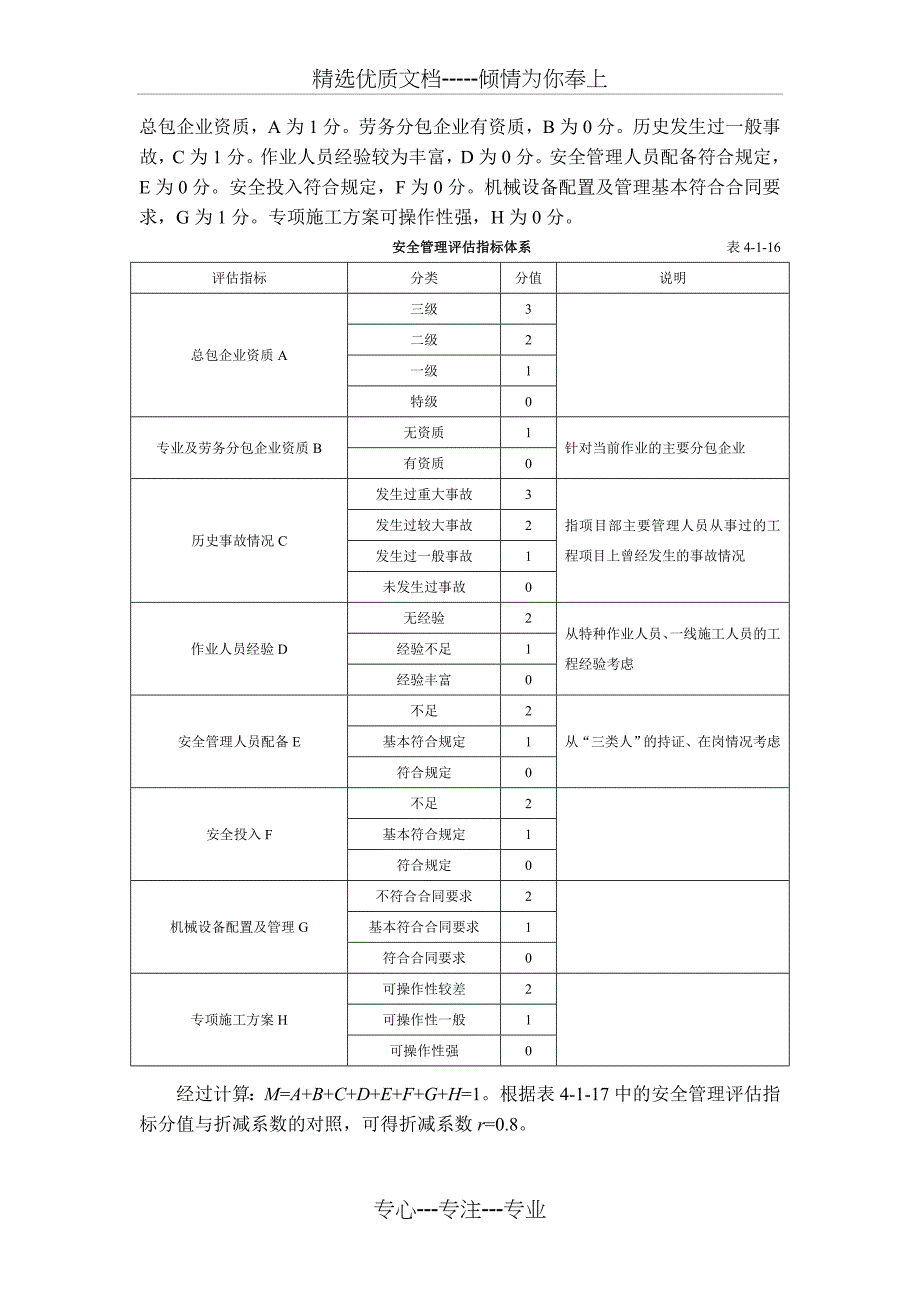 制订风险分级评估标准_第2页