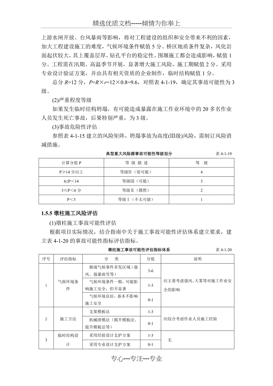 制订风险分级评估标准_第4页