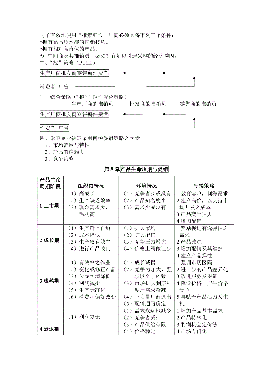 【管理精品】话说促销_第3页