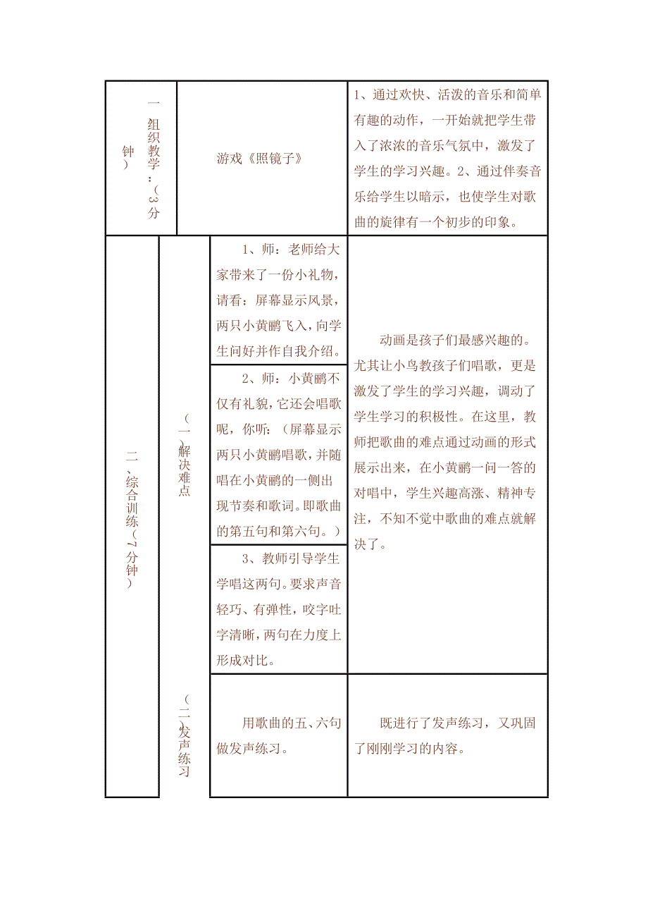 春天在哪里教学设计_第2页