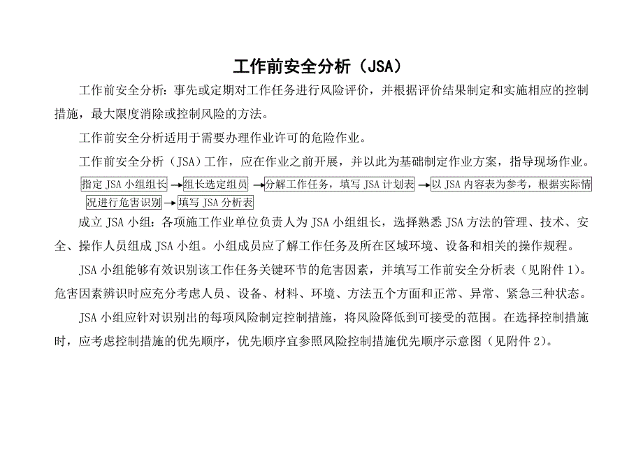 工作前安全分析(JSA)表_第1页