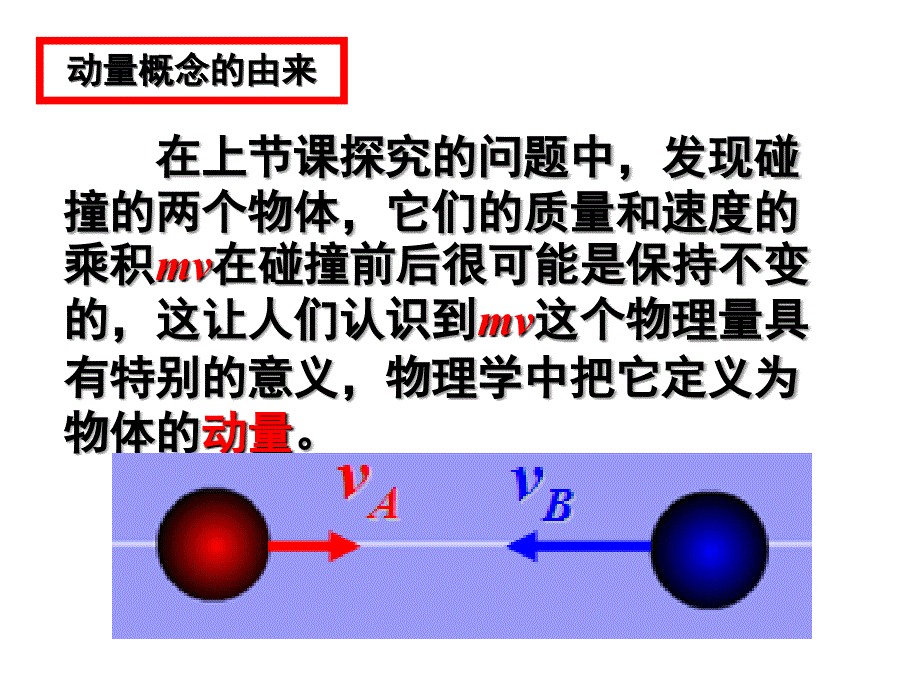 物理动量和动量定理.ppt_第1页