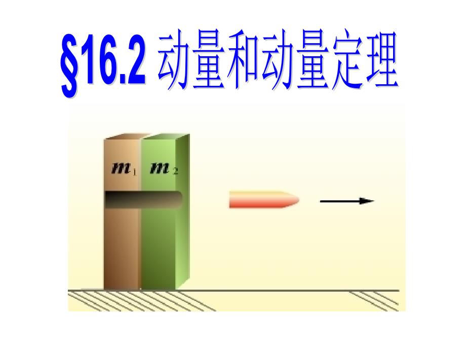 物理动量和动量定理.ppt_第2页