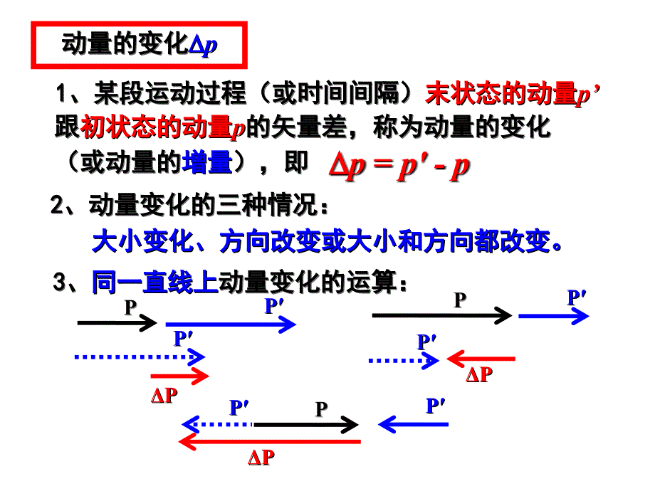 物理动量和动量定理.ppt_第4页