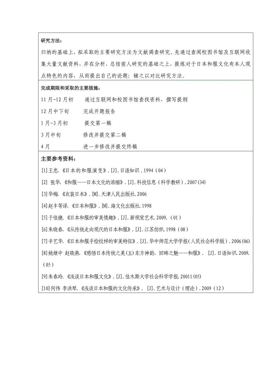 日语专业开题报告_第2页