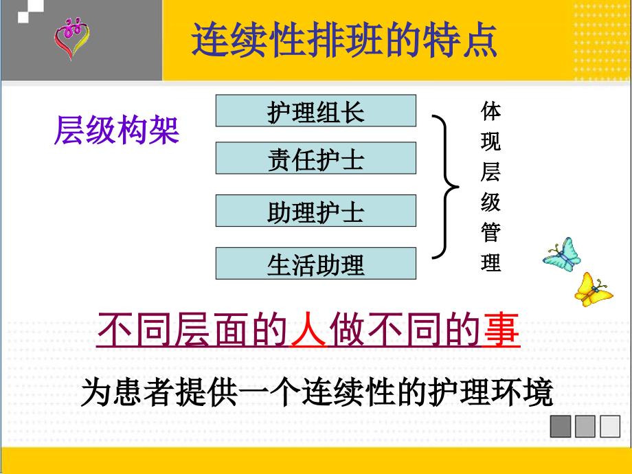 护理组长在护士分层级管理中_第2页