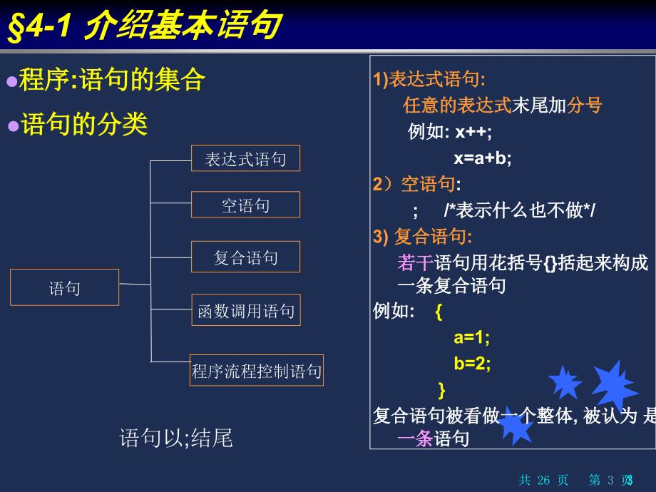 C语言基本语句_第3页