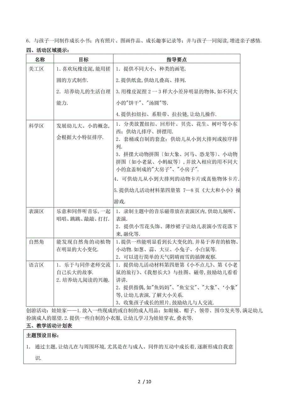 幼儿园小班建构式课程小不点儿系列活动设计_第2页