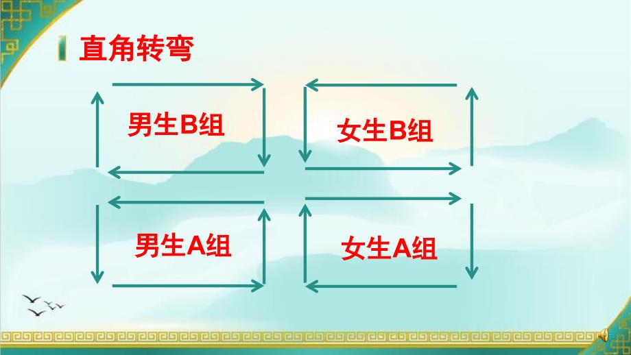 人教版九年级体育与健康《短棍》ppt课件_第2页