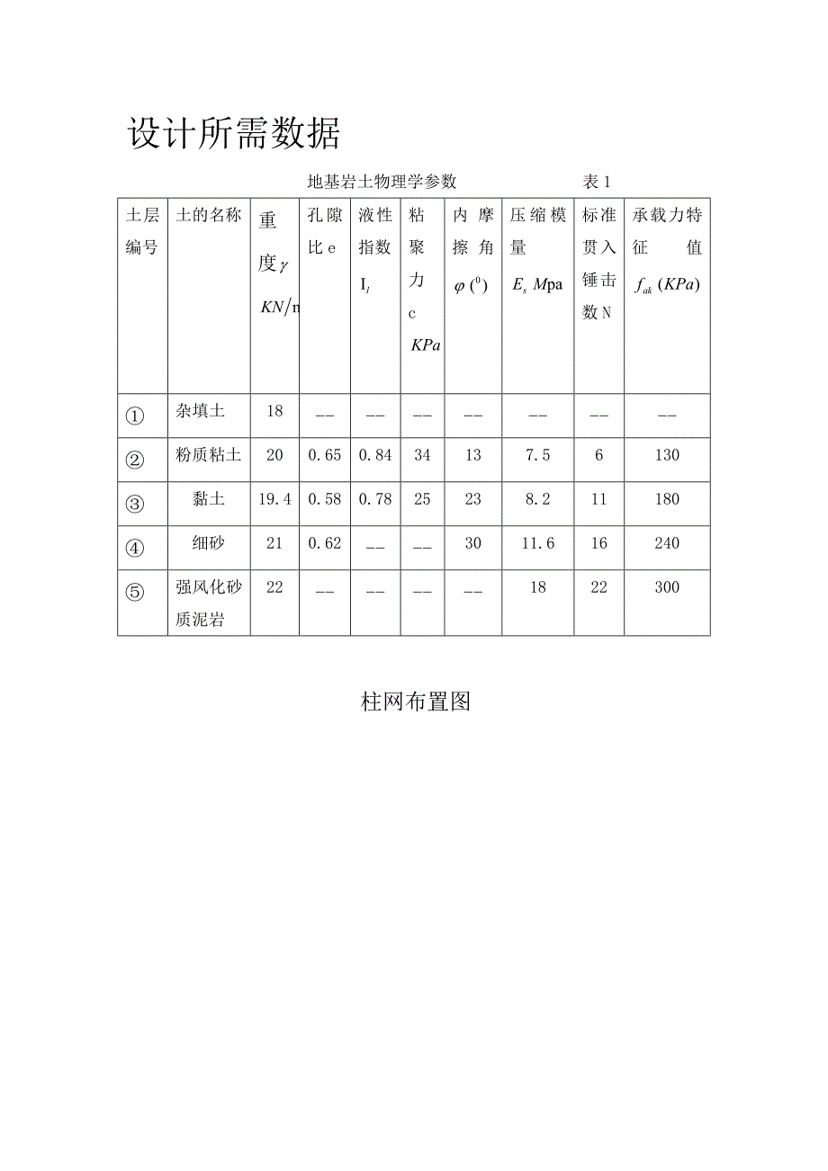 土力学与地基基础课程设计.doc_第2页