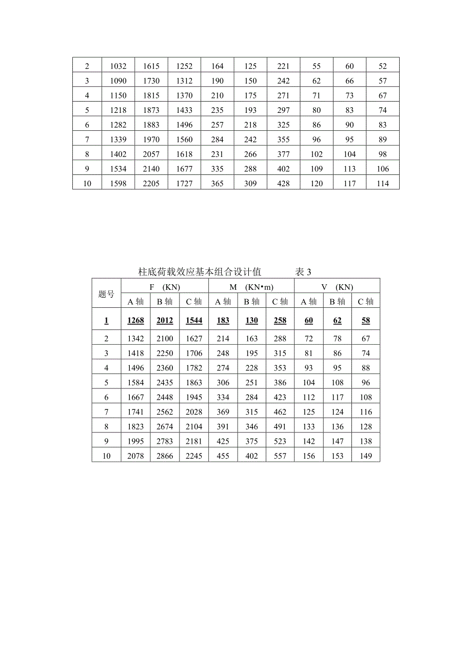 土力学与地基基础课程设计.doc_第4页