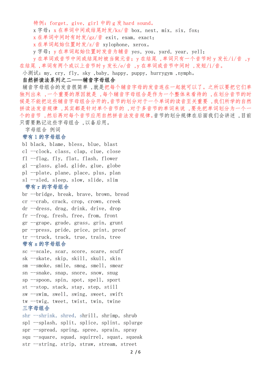 六年级下册英语素材英语自然拼读法规则全国通用_第2页