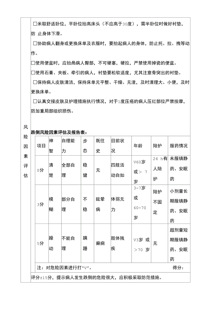 入院病人风险评估表_第3页