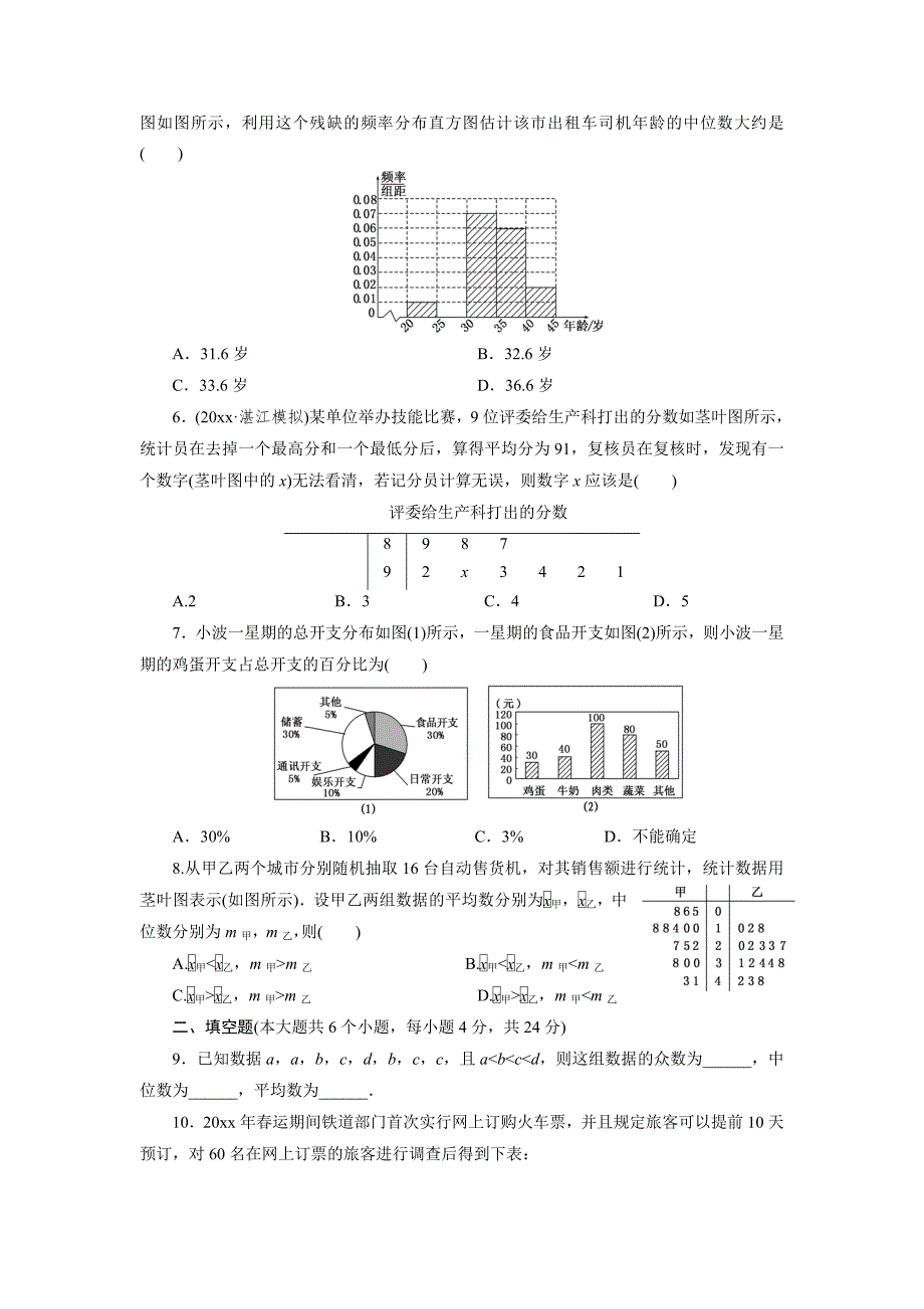 新编高考数学理浙江专版一轮复习限时集训：10.2 用样本估计总体含答案_第2页