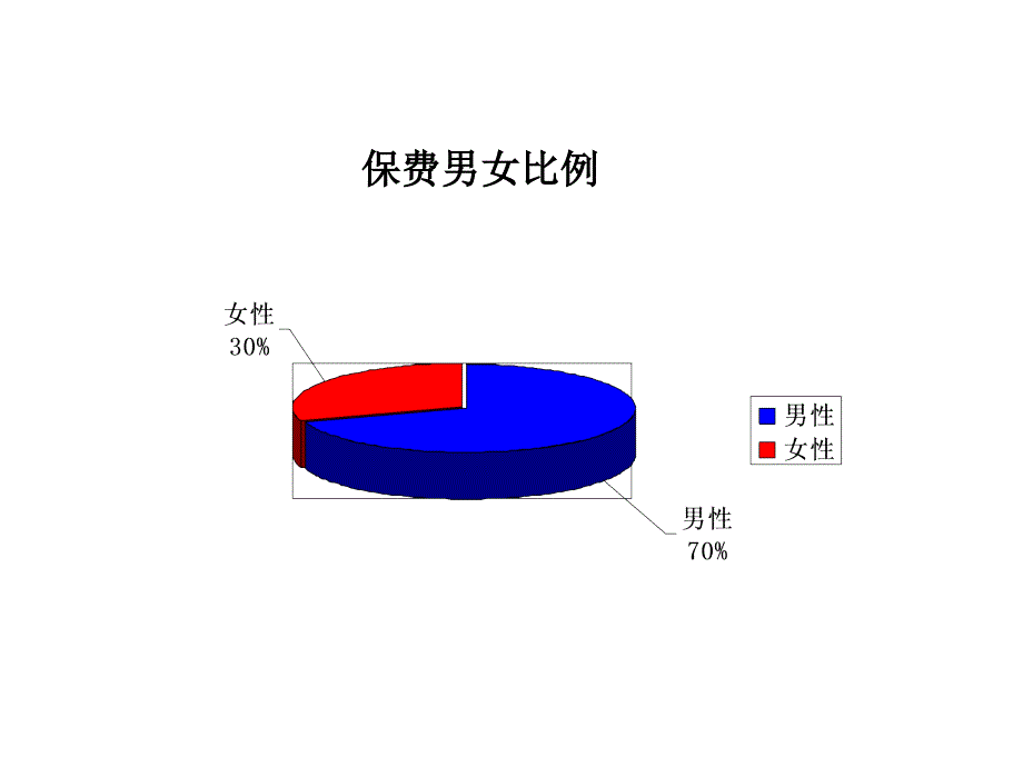 三八专题爱让女人更美丽22页_第4页