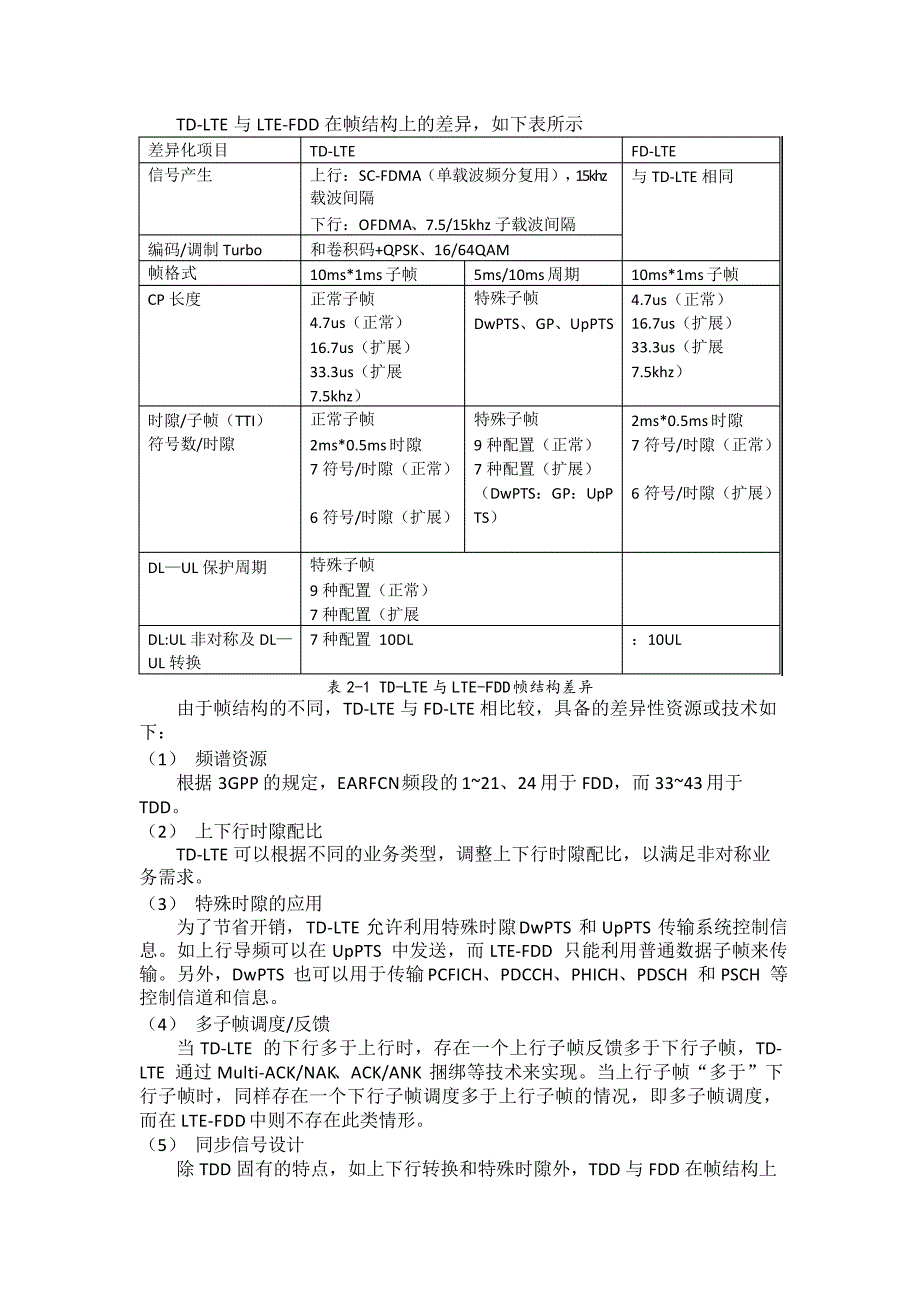 TD-LTE与LTE-FDD的区别_第3页