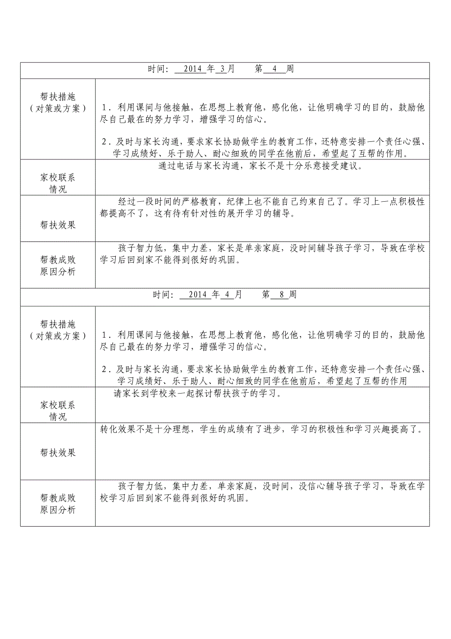 二年级特殊学生成长档案记录.doc_第4页