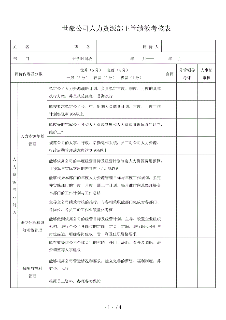 人力资源部经理绩效考核表_第1页