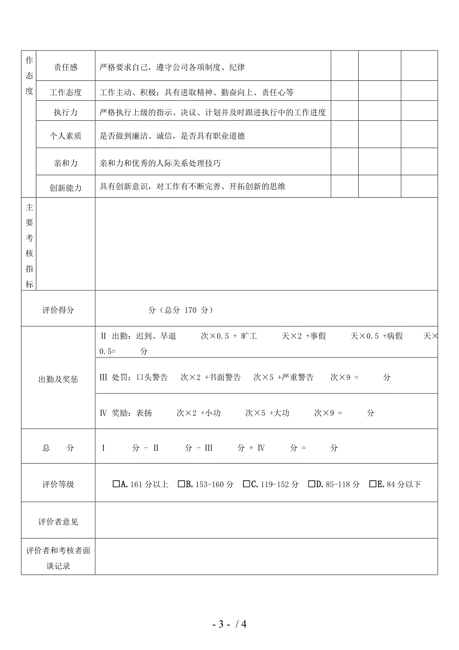 人力资源部经理绩效考核表_第3页