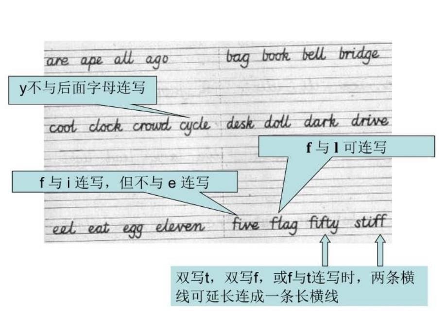 最新匀笔斜体行书精品课件_第5页