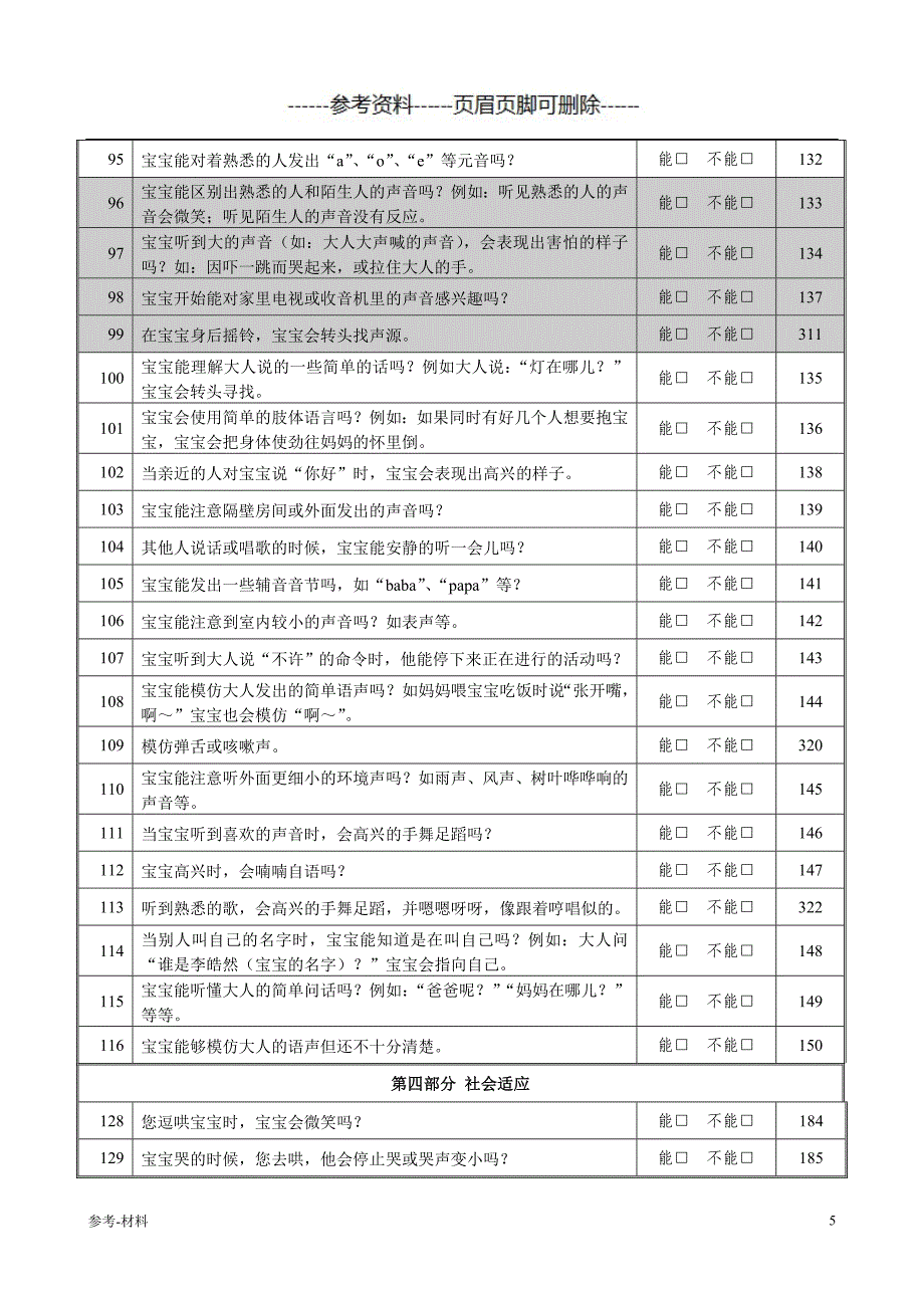 0～3岁婴幼儿综合能力发展评估量表(5月龄)(1)（参考仅供）_第5页