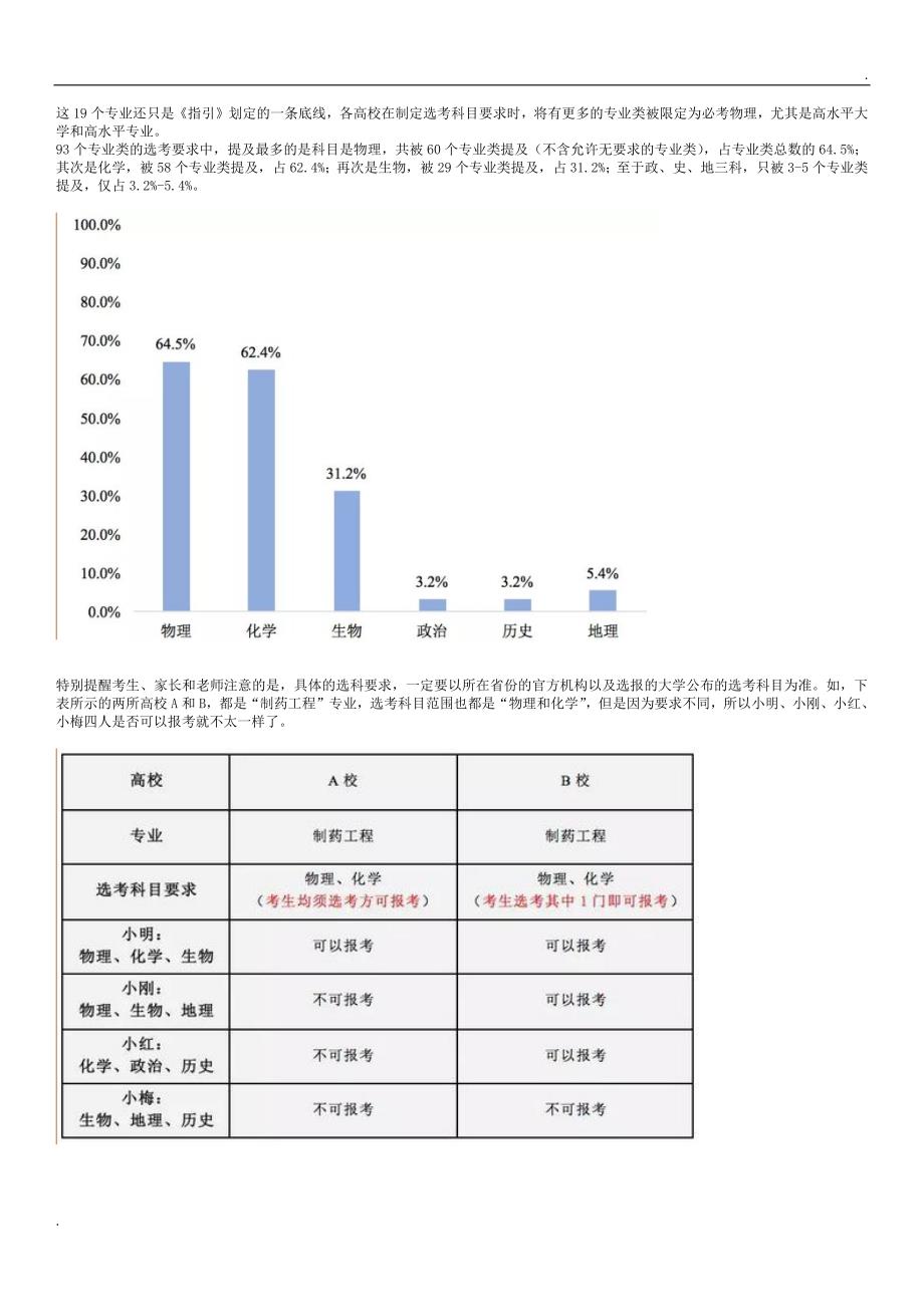 普通高校本科招生专业选考科目要求指引(试行)_第3页