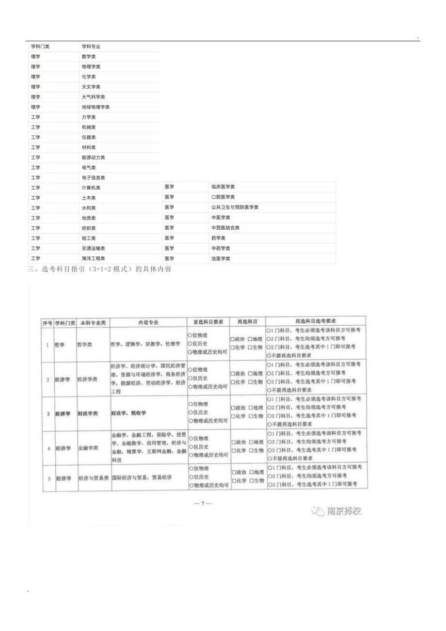 普通高校本科招生专业选考科目要求指引(试行)_第5页