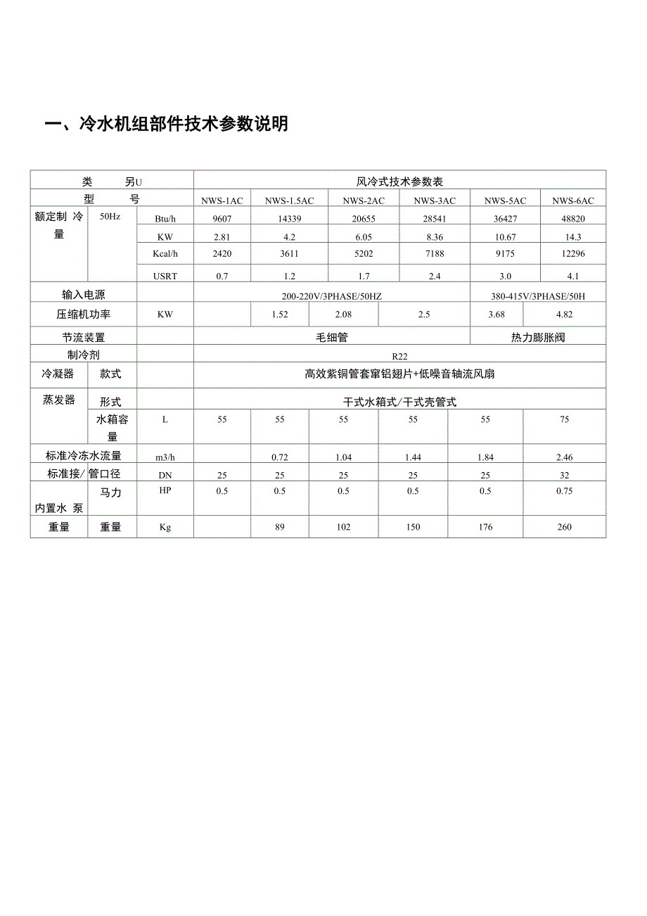 风冷式冷水机使用说明书_第2页