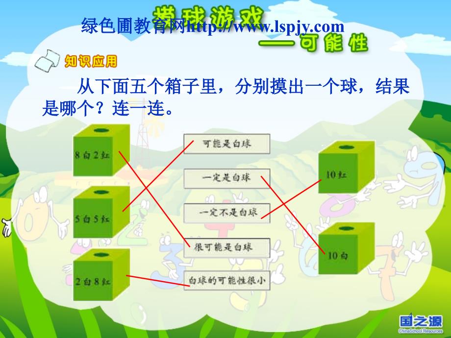 北师大版小学第五册数学摸球游戏课件_第4页